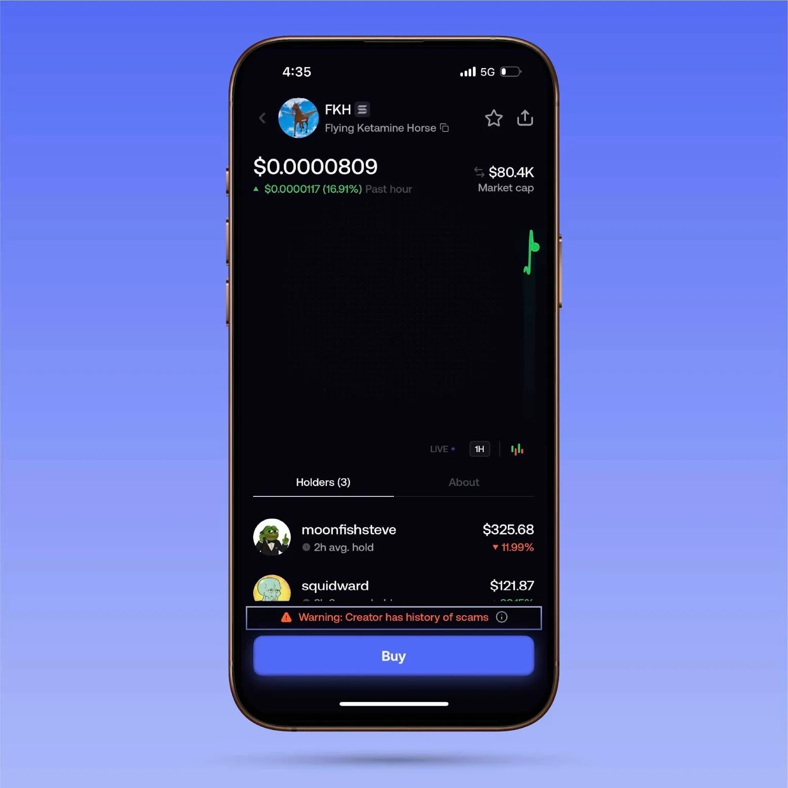 Token warnings on fomo